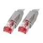 Tecline 71805 Ethernet Patch Laidas Pilkas