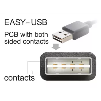 USB kabelis DeLOCK 2m USB 2.0 A - B m/m