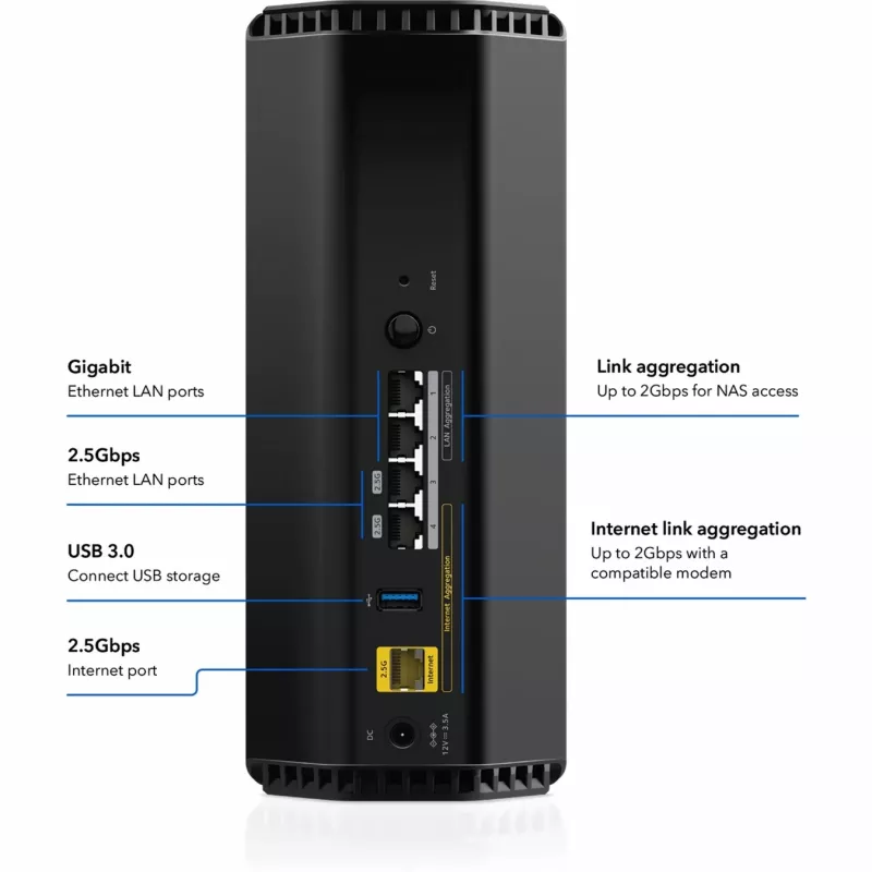NETGEAR Nighthawk RS300 belaidis maršrutizatorius „Wi-Fi 7“ triju dažnių juostų (2,4 GHz / 5 GHz / 6 GHz) juodas