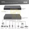 Digitus 8 prievadų Gigabit Ethernet PoE injektorius, 802.3bt, 250 W