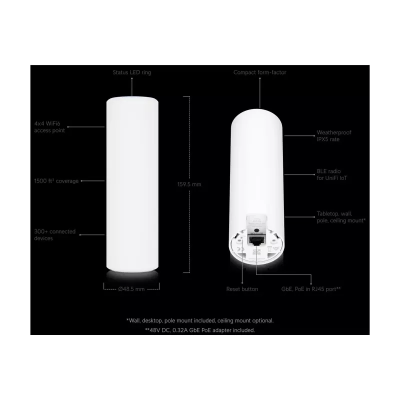 Ubiquiti UniFi U6-Mesh WiFi 6 prieigos taškas AX5300 5.3 Gbps IPX5 atsparus vandeniui – baltas