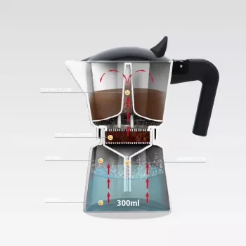 Moka puodas Maestro MR-1658-3 – aliumininis kavos virimo aparatas viryklei, 3 puodeliai (0,15 L), juodas, su vyriais dangteliu