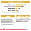 Royal Canin FBN Maine Coon Adult sausas maistas katėms, 4 kg