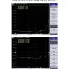 Kryptinė Yagi antena ALLNET ANT-868-10dbi-Yagi 868 MHz, 10 dBi, N-moteriška