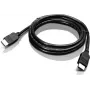 HDMI kabelis Lenovo 00XL114