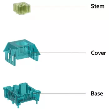 KEYCHRON Switch Storage Box mėlynai žalia, vasara