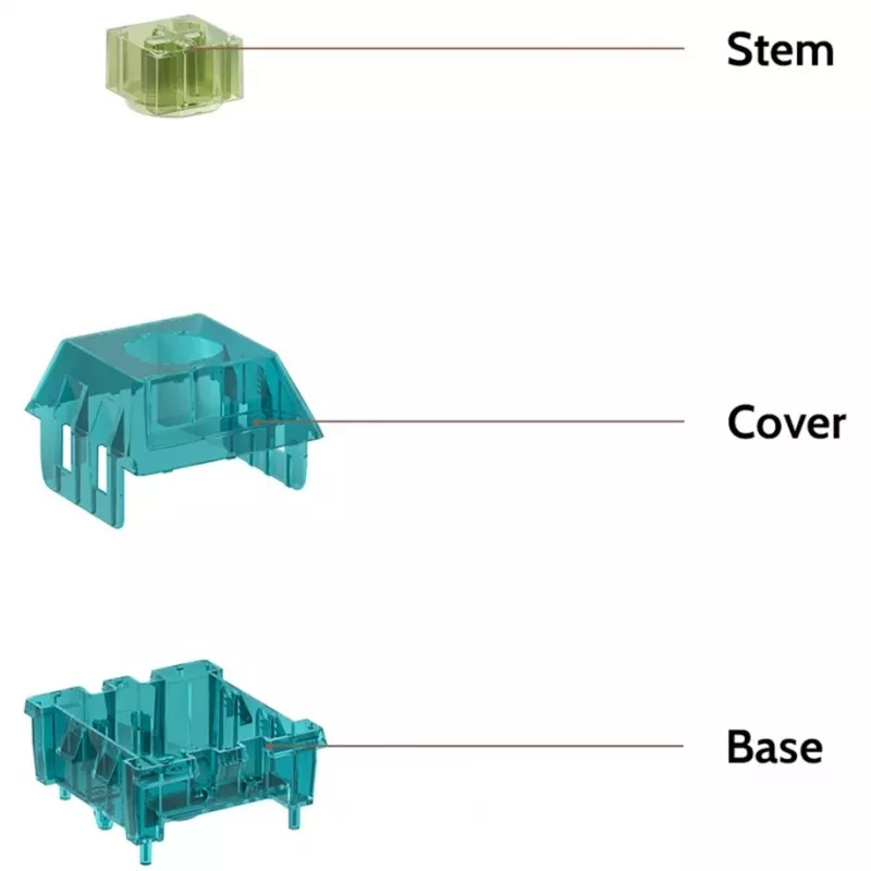 KEYCHRON Switch Storage Box mėlynai žalia, vasara