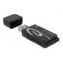 Card Reader DeLOCK Mini USB 2.0 su SD ir Micro SD lizdais