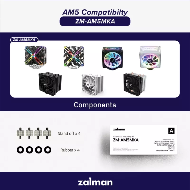 Montavimo rinkinys ZALMAN ZM-AM5MKA, skirtas AMD procesoriams