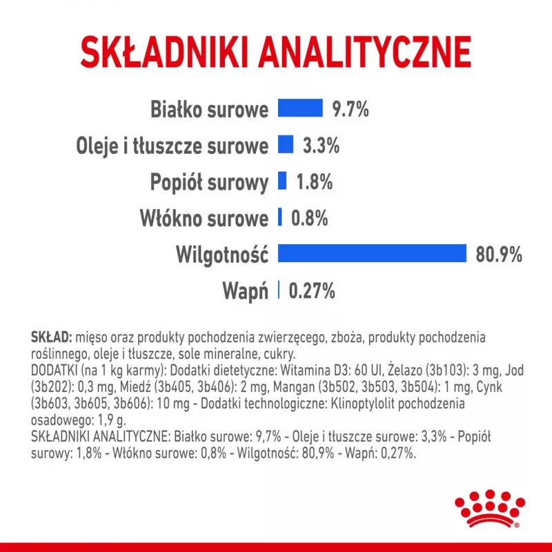 Šlapias kačių ėdalas Royal Canin Indoor Sterilized 85 g pakuotė – suaugusioms sterilizuotoms katėms, paukštienos skonis, dėžutė 12 x 85 g