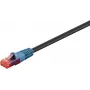 Goobay 94393 Ethernet Patch Laidas Juodas 30 m Cat 6 U/UTP