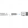 LogiLink CR0034A kortelių skaitytuvas USB 3.2 Gen 1 (3.1 Gen 1) baltas