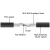 Tinklo kabelis DeLOCK RJ45 Cat.6A U/FTP 3m Juodas
