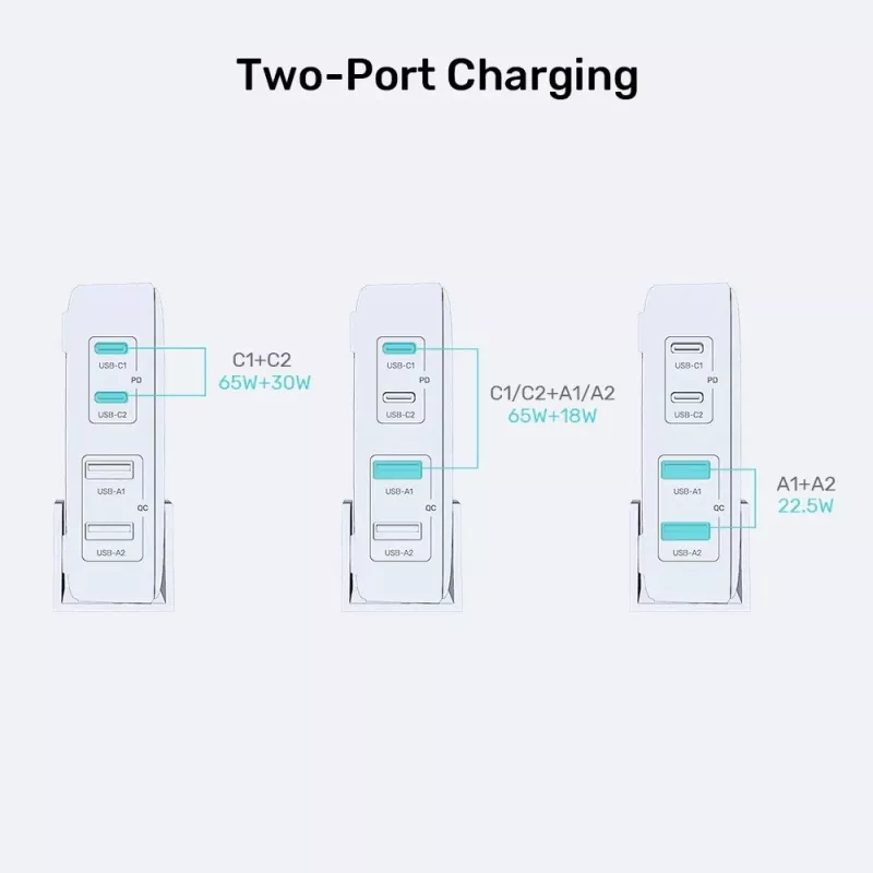 Unitek Desk Charger P1229ABK01-EU 100W su 2× USB-A ir 2× USB-C