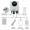 Qoltec Inverter Solar Heater ECO Boost 3kW/4kW – Saulės energijos keitiklis šildymui