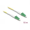 DeLOCK InfiniBand šviesolaidinis kabelis 10 m LC LC/APC geltonas