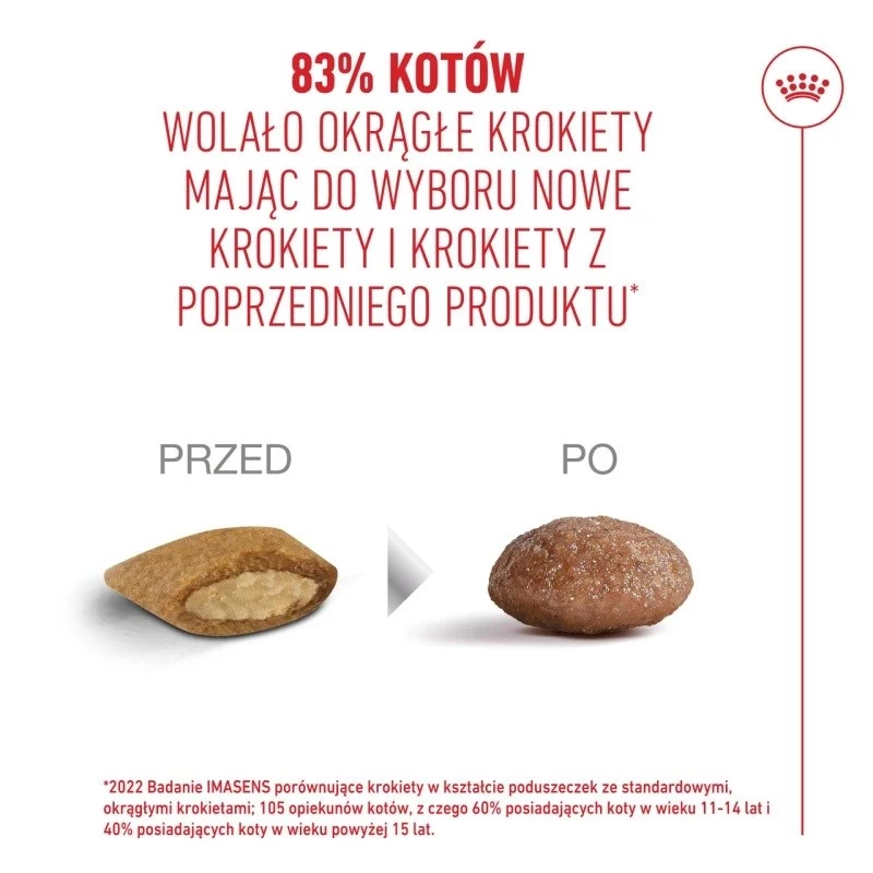 Sausas kačių ėdalas Royal Canin FHN Ageing 11+ 2 kg – paukštiena, 30% baltymų, sąnarių ir inkstų palaikymas