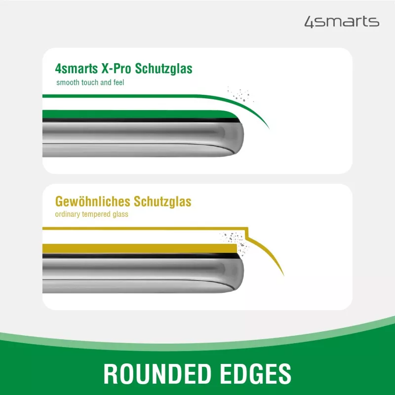 Mobiliojo telefono dėklas 4smarts 360° Starter Set permatomas 11,9 cm (4,7 colio)