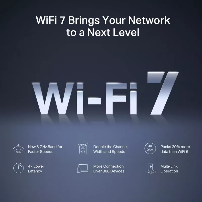 Stalininis maršrutizatorius MERCUSYS MR47BE — triju juostų „Wi‑Fi 7“ (2,4/5/6 GHz), 9300 Mbps, 3× RJ‑45, 2,5GbE, 6 išorinių antenų