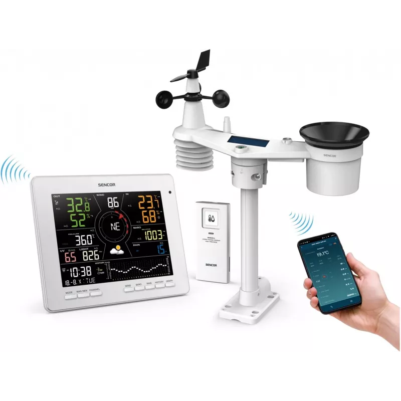 Oro stotis SWS 16600 WiFi 7 viename