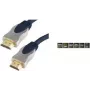 HDMI laidas ShiverPeaks 77478-15SPP 15m