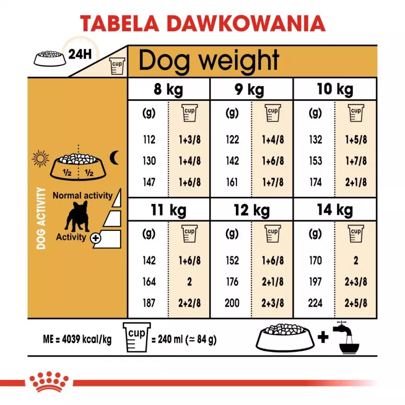 Sausas šunų ėdalas Royal Canin French Bulldog Adult 9 kg — kiauliena, 26% baltymų, 18% riebalų