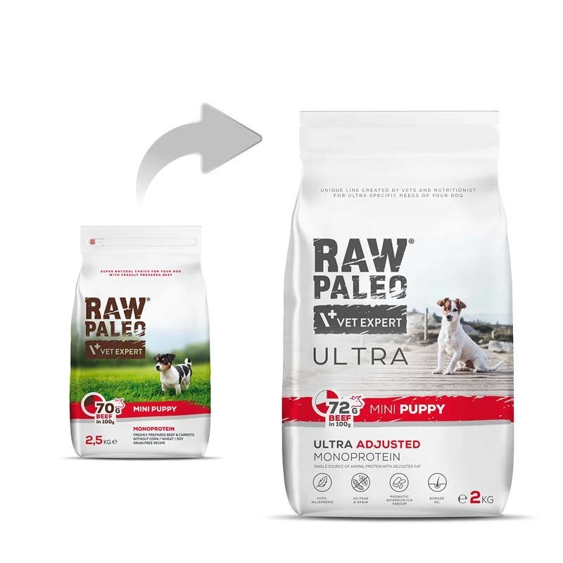VETEXPERT RAW PALEO Ultra Mini Puppy su jautiena, sausas šuniukų ėdalas mažoms veislėms, 2 kg