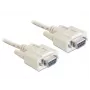Serijinis kabelis DeLOCK 84250 pilkas 5 m Sub-D9