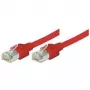 Tecline 719003R Ethernet Patch Laidas Raudonas