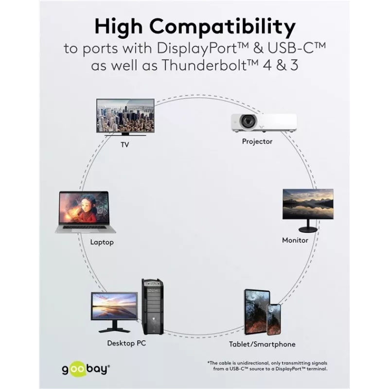 USB-C į DisplayPort laidas GOOBAY 75704, 1 m, iki 4K@60Hz