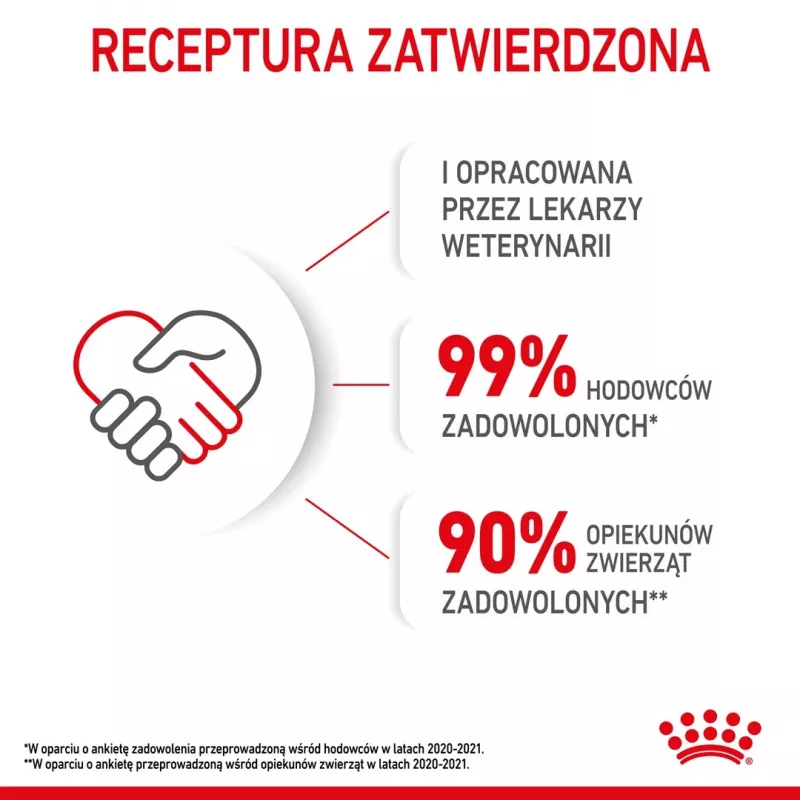 Royal Canin Kitten sausas pašaras katėms 10 kg