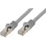 Tinklo kabelis shiverpeaks BASIC-S Cat7 S/FTP pilkas 0,25 m