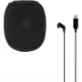 Nešiojimo dėklas EPOS SENNHEISER SDW D1 su USB-A įkrovimo laidu