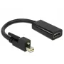Vaizdo kabelio adapteris DeLOCK 62640 Mini DisplayPort į HDMI 0,25 m juodas