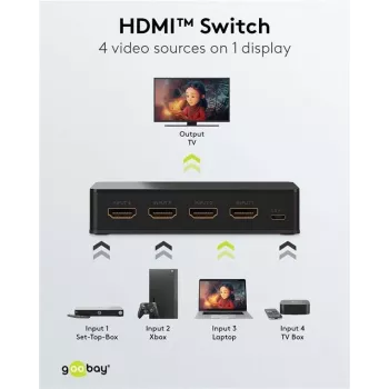 Goobay HDMI™-Umschaltbox 4 į 1 (4K @ 60 Hz) (58489)