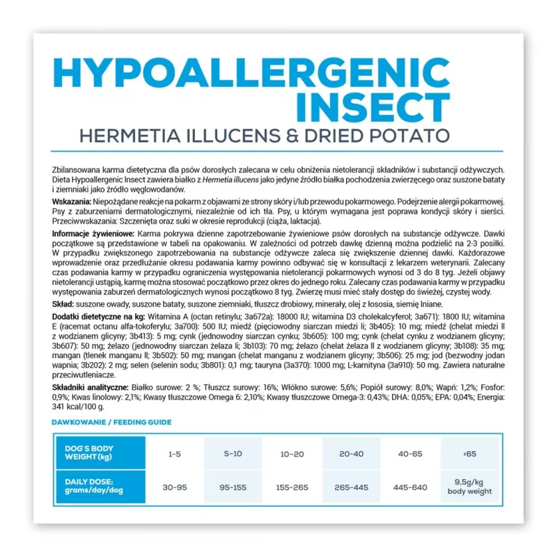 Sausas šunų ėdalas VETEXPERT Veterinary Diet Hypoallergenic Insect 2 kg