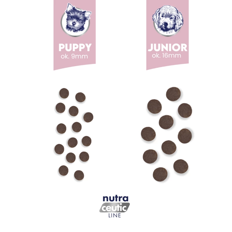 BALTICA Nutraceutic Puppy Monoprotein Ėriena su ryžiais - sausas šunų ėdalas - 12kg