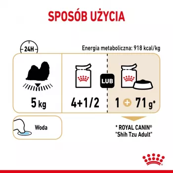 ROYAL CANIN Shih Tzu Adult šlapias šunų ėdalas Pâté 12x85 g