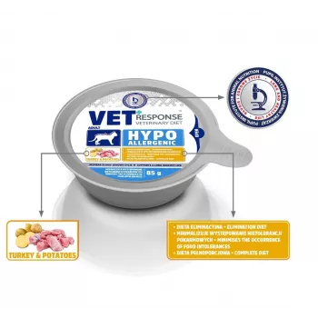 VET RESPONSE Hypoallergenic Turkey šlapias ėdalas katėms – 85 g