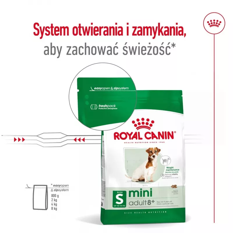 Sausas šunų ėdalas Royal Canin Mini Adult 8+ 2 kg – mažoms veislėms 5–10 kg, paukštiena, svorio kontrolės formulė