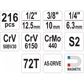 YATO YT-38841 1/4, 3/8, 1/2 colių veržliarakčių komplektas