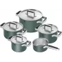 Puodų rinkinys ZWILLING PURE 5 dalių nerūdijančio plieno indukcinis (MPN 1028854)