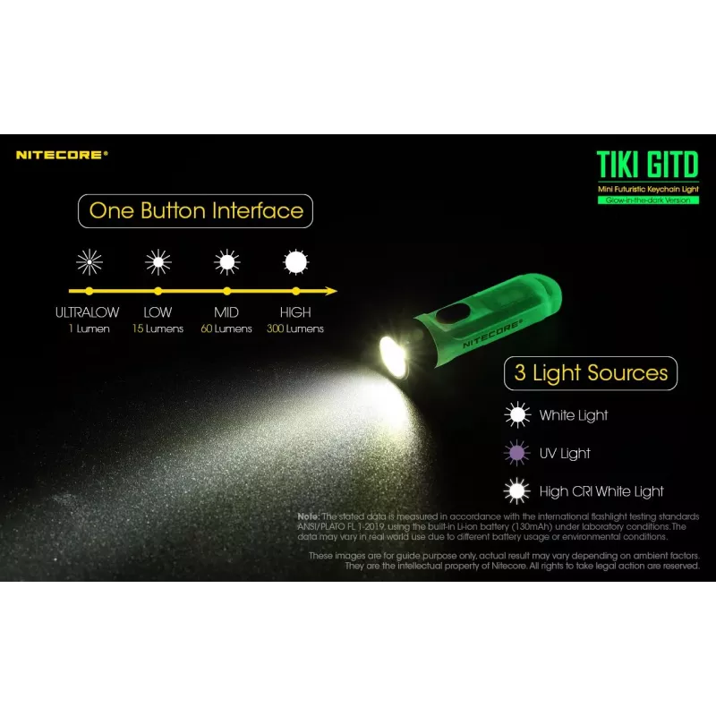 Rakto pakabuko žibintuvėlis Nitecore TIKI GITD pilkas – USB įkraunamas, 1 lm, 55 mm, 12 g, IP66
