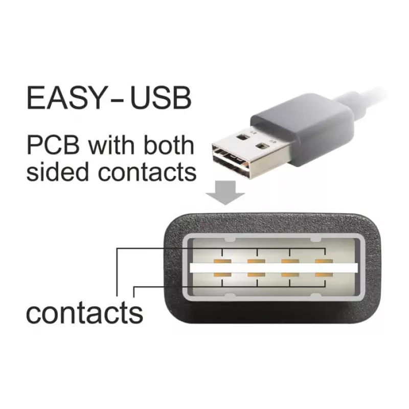 USB kabelis DeLOCK 3m USB 2.0 A - mini USB m/m