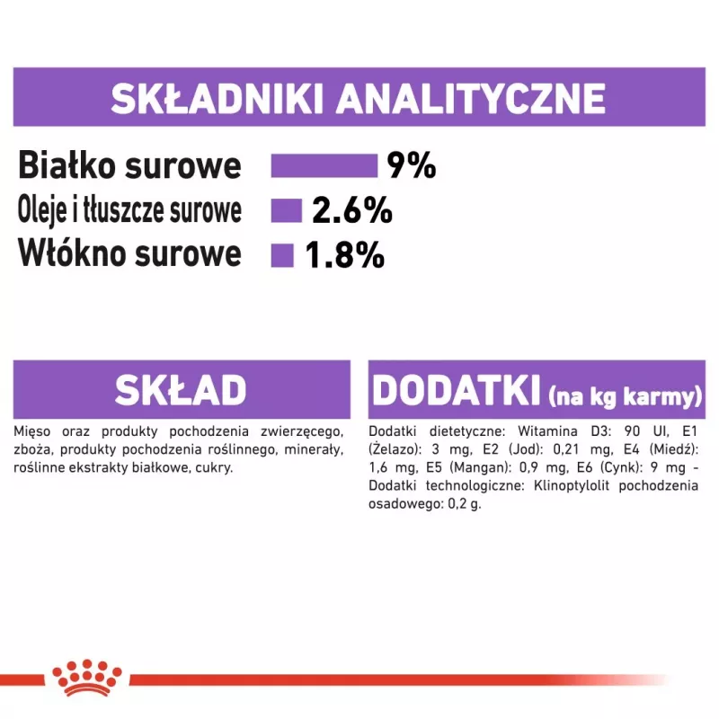 ROYAL CANIN FHN Sterilised padaže - šlapias ėdalas suaugusioms katėms - 12x85g