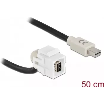 Keystone modulis mini DisplayPort lizdas 110° DeLOCK 86860