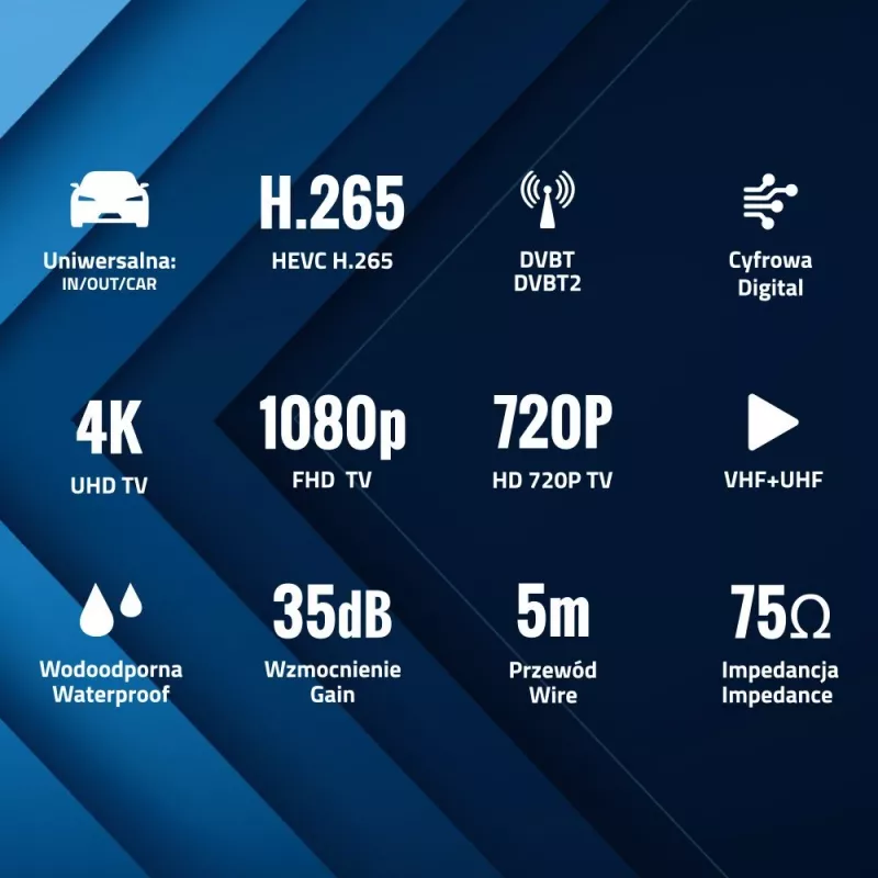 Automobilinė DVB-T antenna Shark SHA301CAR su aktyviu stiprintuvu skaitmeninei televizijai automobilyje