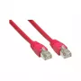 Goodconnections 8060-075R Ethernet Patch Cable Raudonas