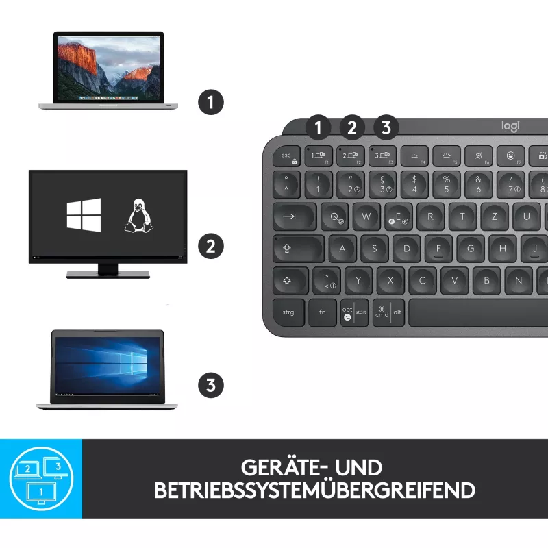 Logitech MX Keys Mini - klaviatūra - su foniniu apšvietimu - Bluetooth - QWERTZ - Šveicariška - Graphite (920-010485)