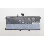 Baterija nešiojamam kompiuteriui Lenovo BATTERY – vidinė baterija, skirta pasirinktiems Lenovo modeliams